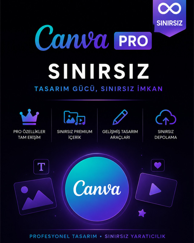 Canva Pro Sınırsız